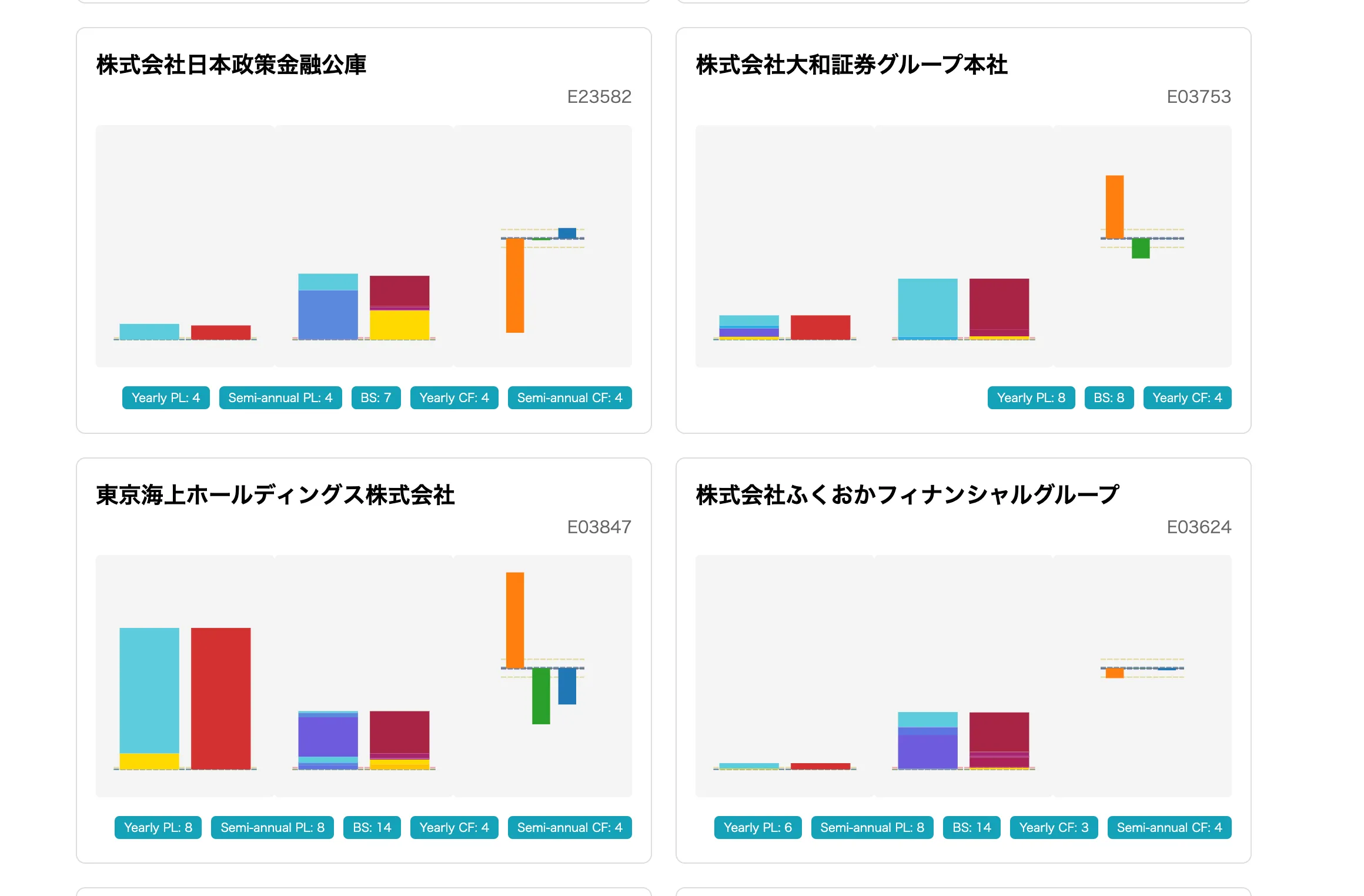 作成したアプリのスクリーンショット