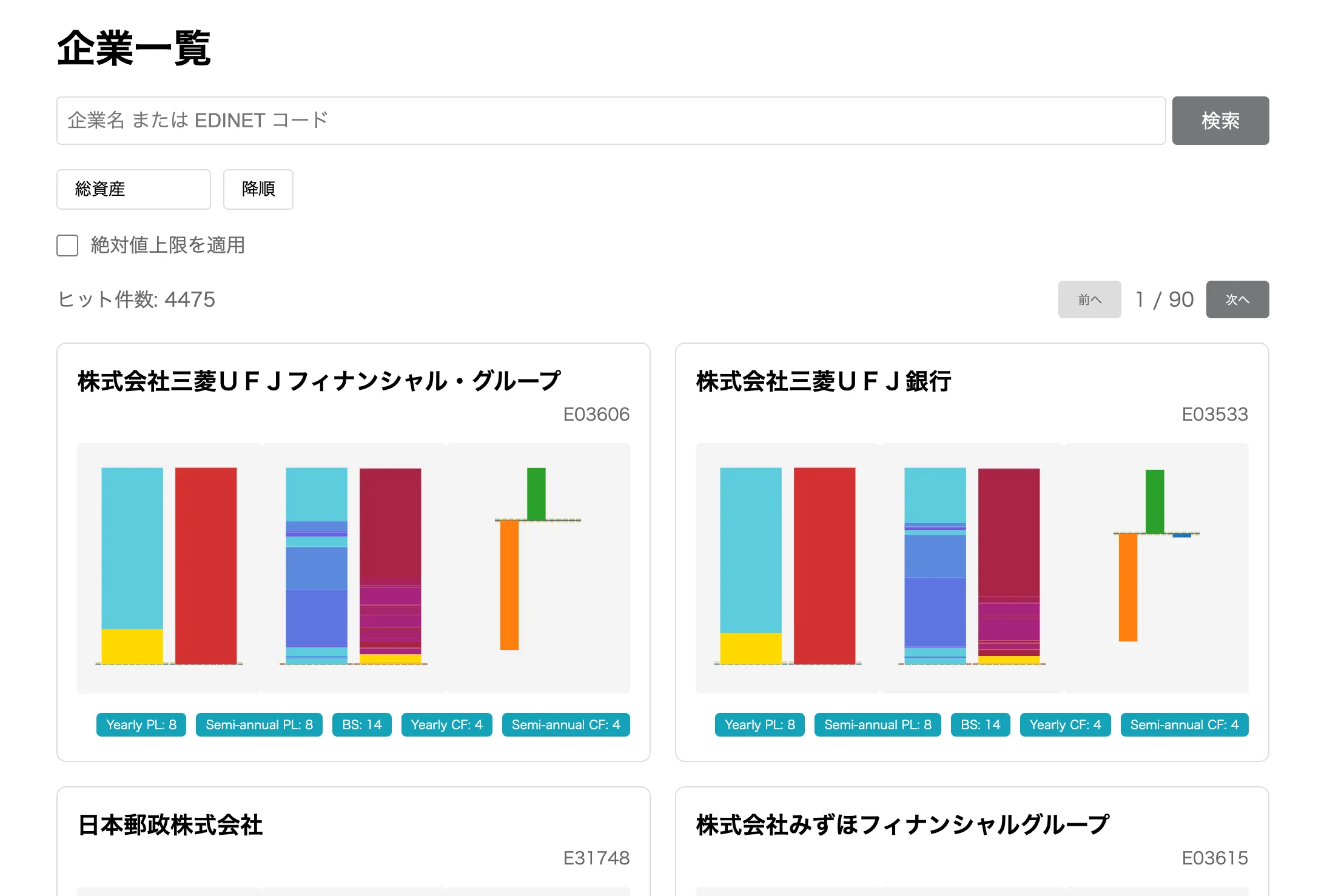 作成したアプリのスクリーンショット